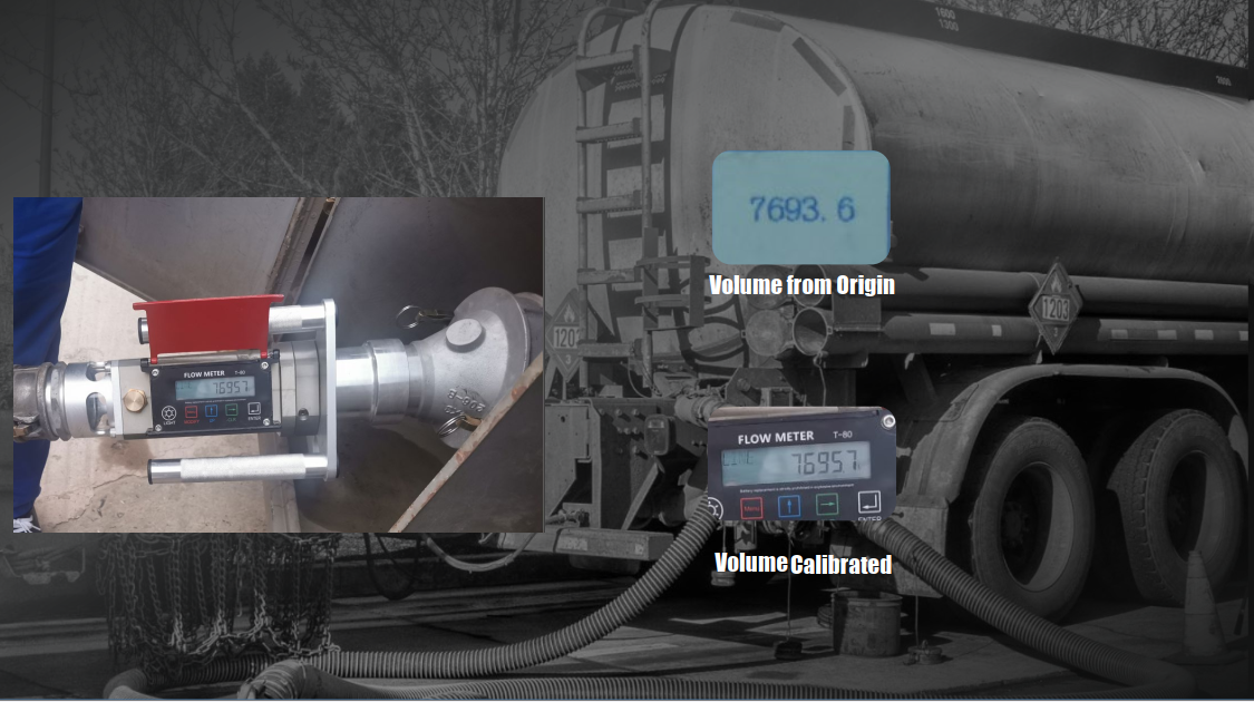 فلومتر پرتابل فرآورده های نفتی گازوئیل بنزین سوخت جت