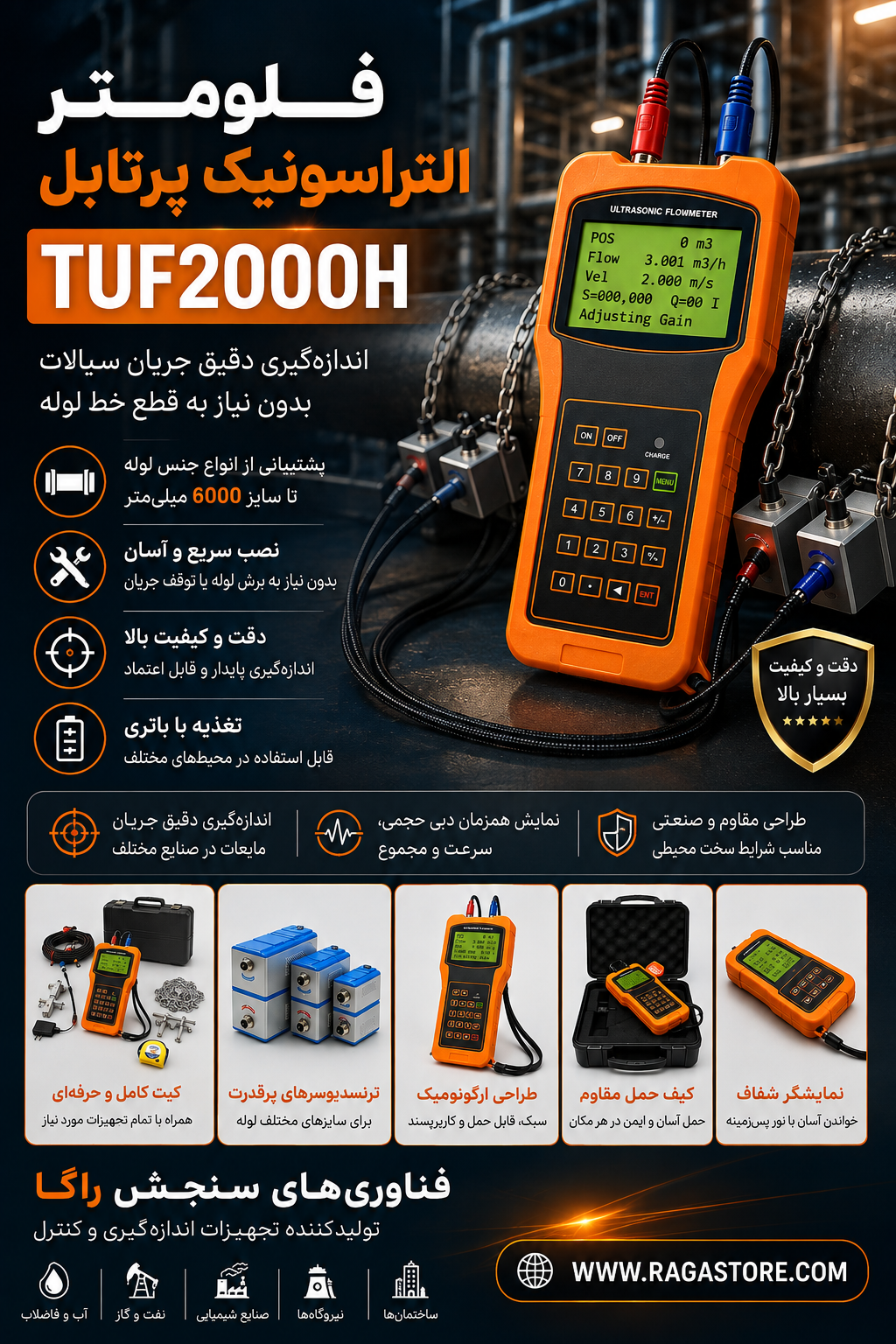 tuf2000h
